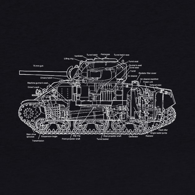 M4A4 Sherman Tank Diagram (white) by Big Term Designs